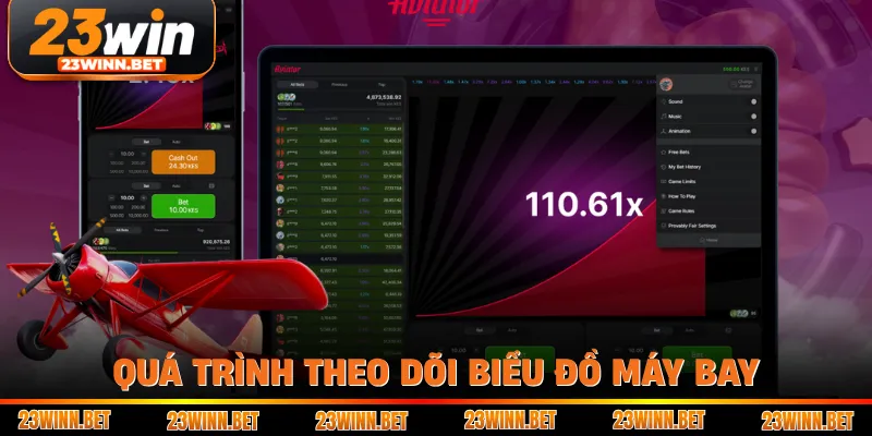Quá trình theo dõi biểu đồ máy bay